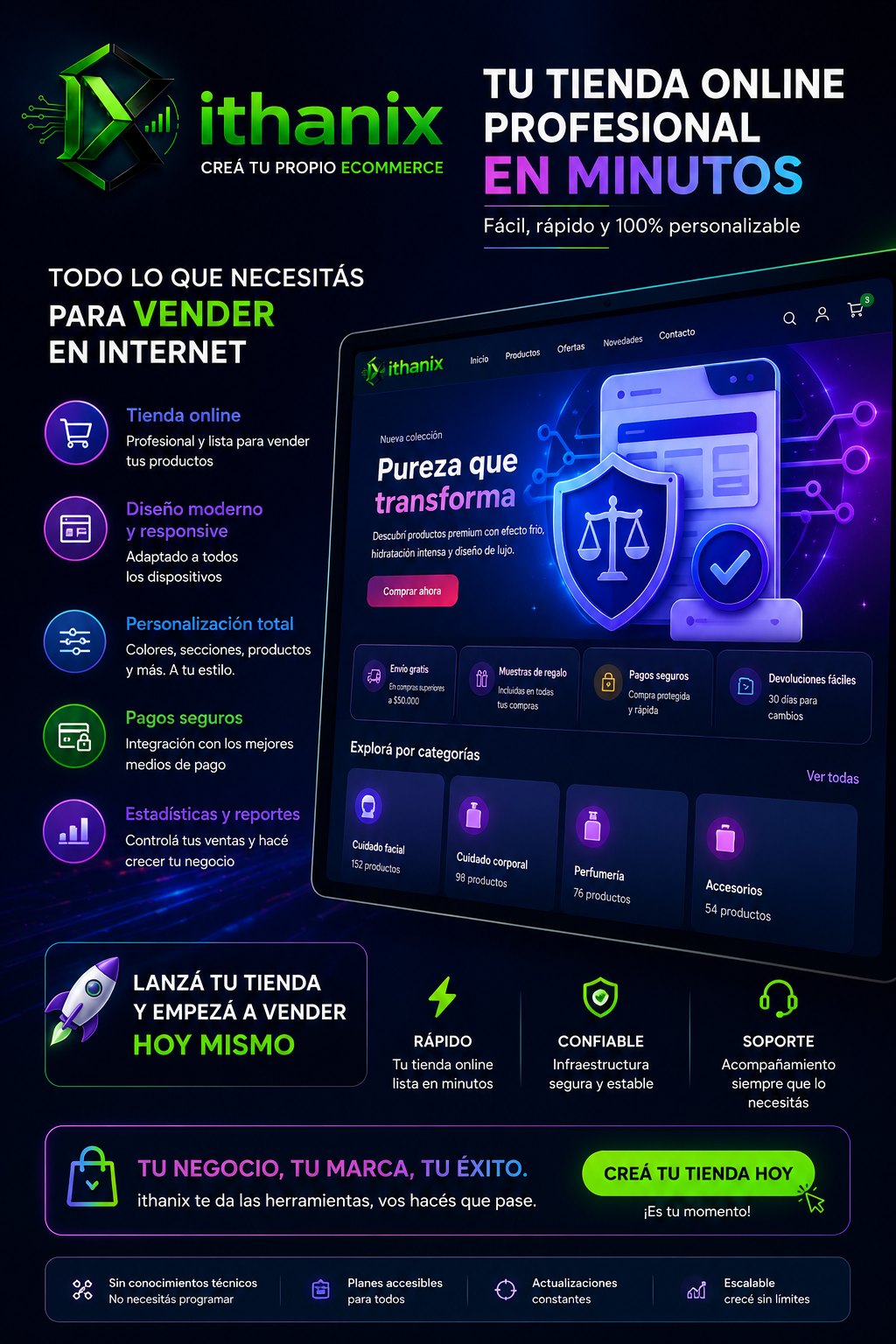 Ithanix Mi Tienda — tu tienda online profesional en minutos, fácil, rápida y 100% personalizable