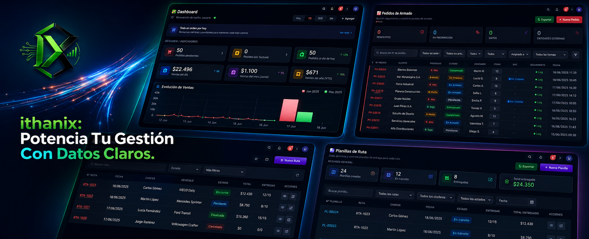 Ithanix — Potencia tu gestión con datos claros