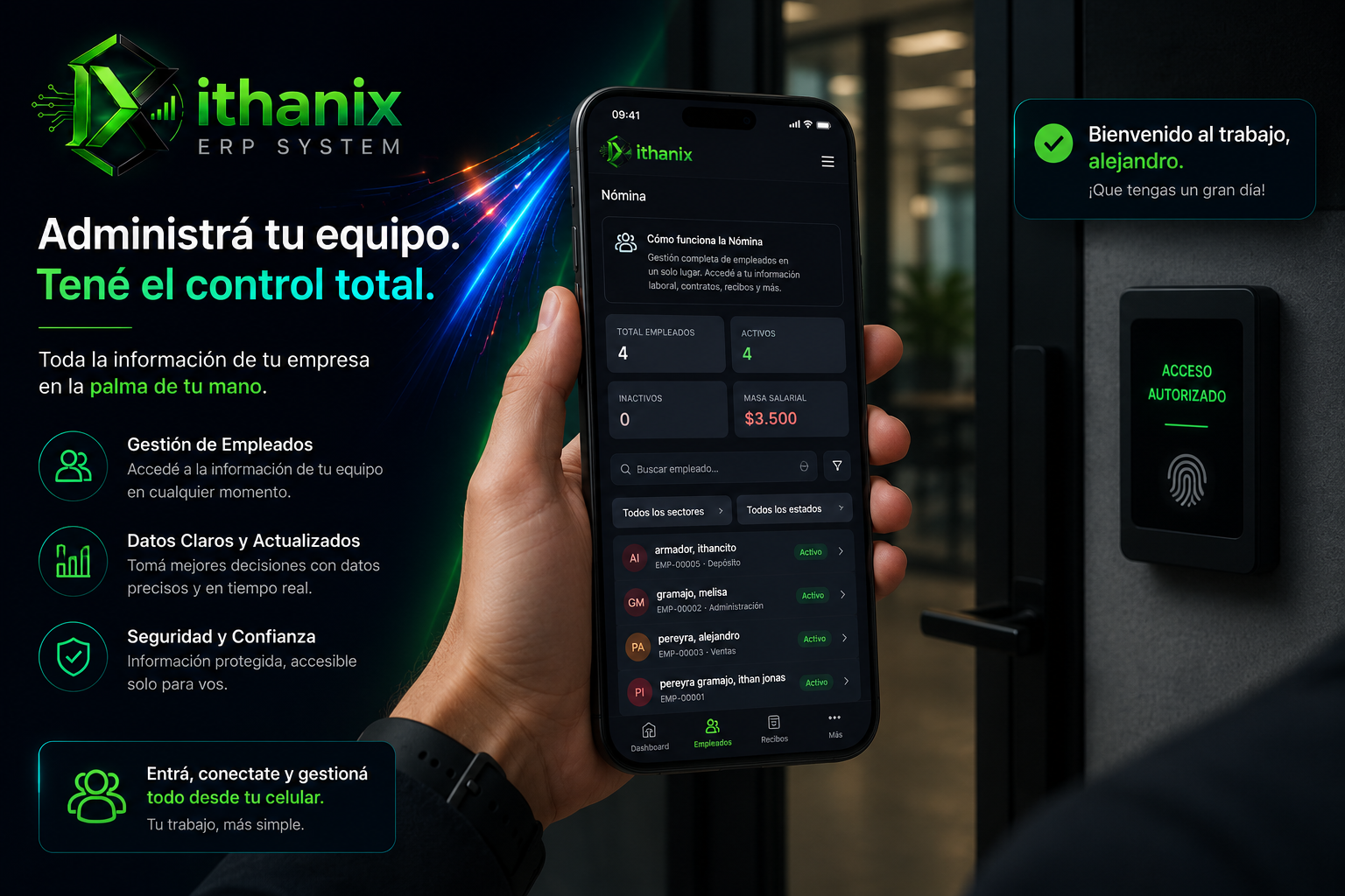 Recursos Humanos